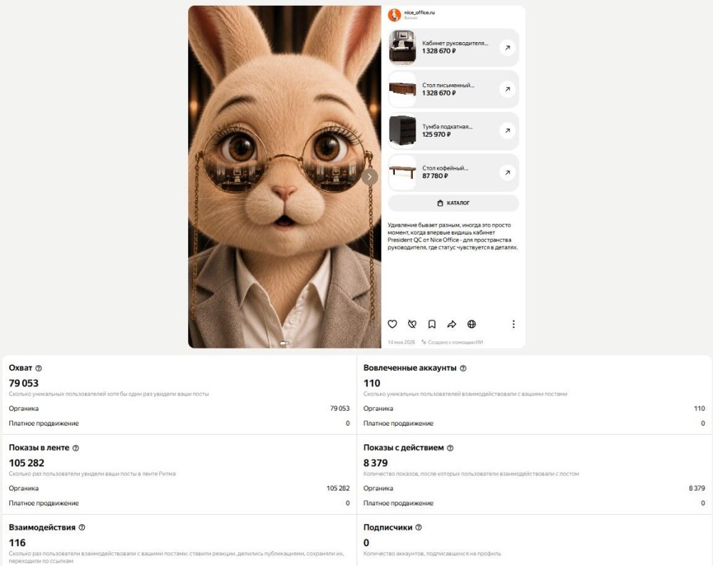 nice-office: Зайка помогает сделать офисный образ запоминающимся