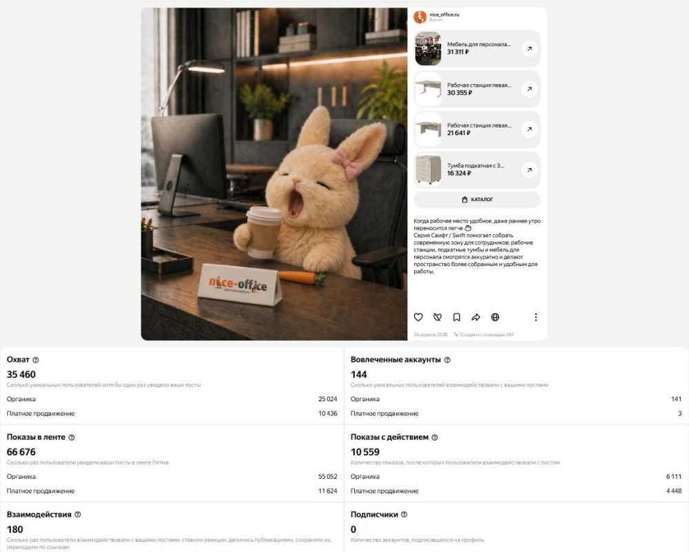 nice-office: рабочая сцена с Зайкой
